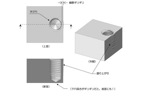 穴形|穴加工の基本と設計のポイント 